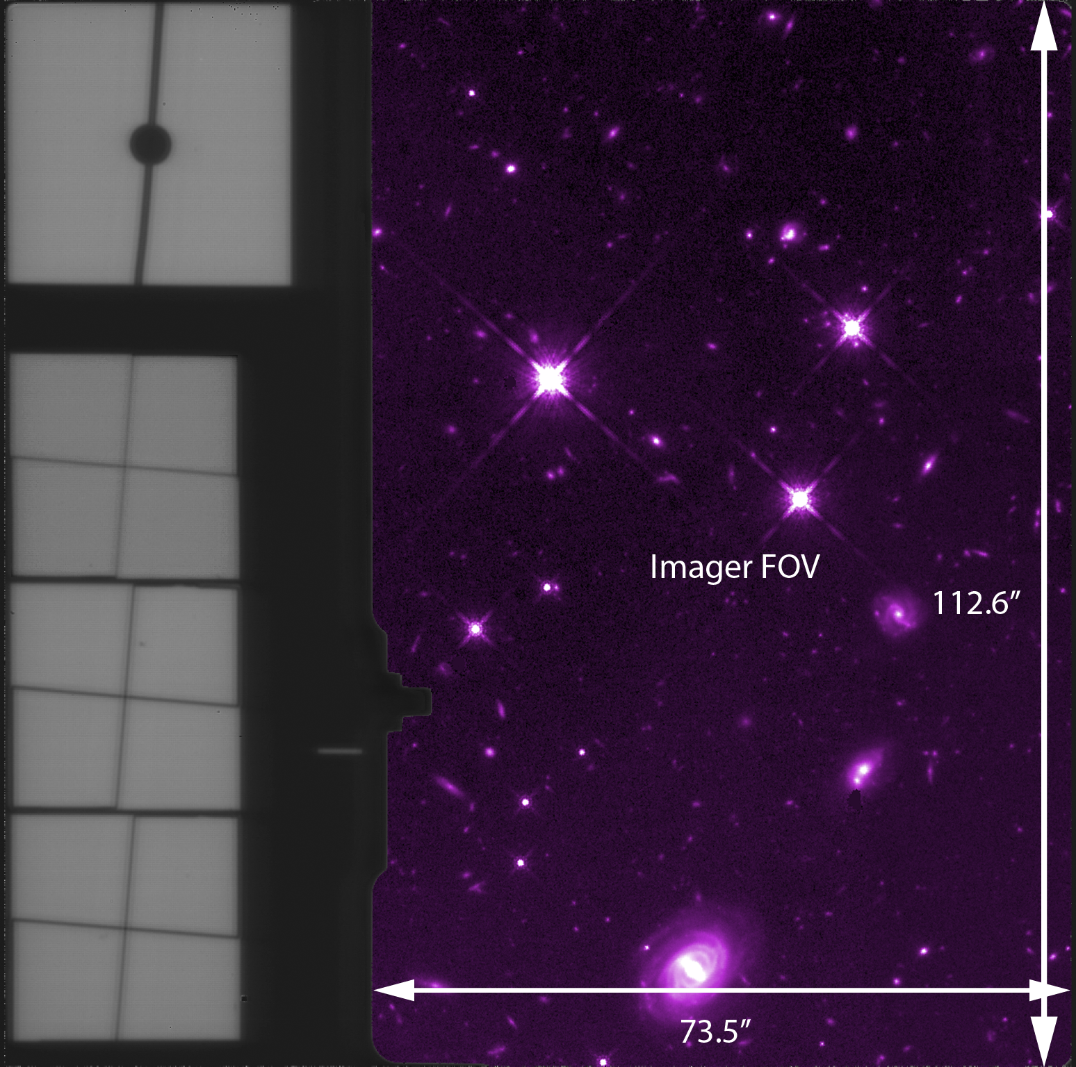  The imager focal plane, with the imaging FOV highlight on the right